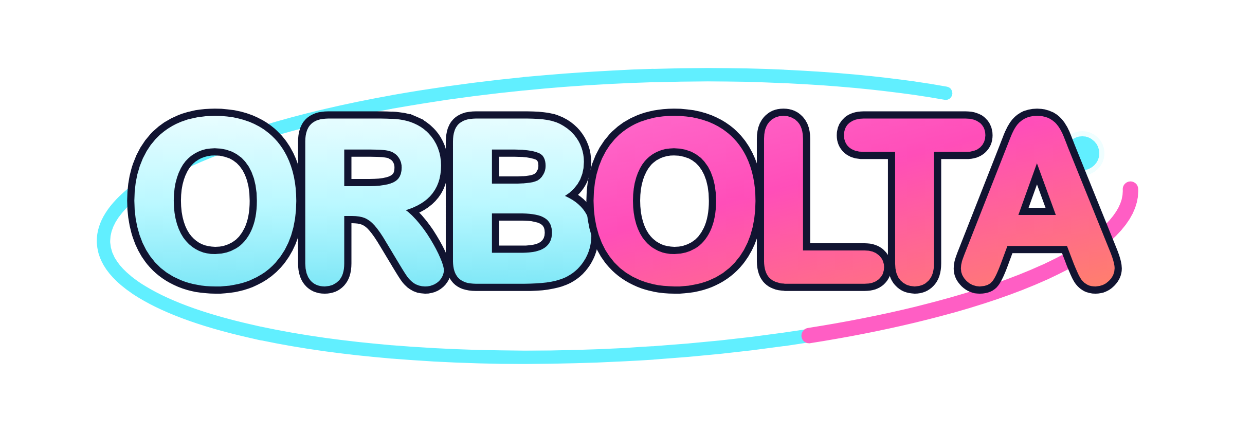 ORBOLTA